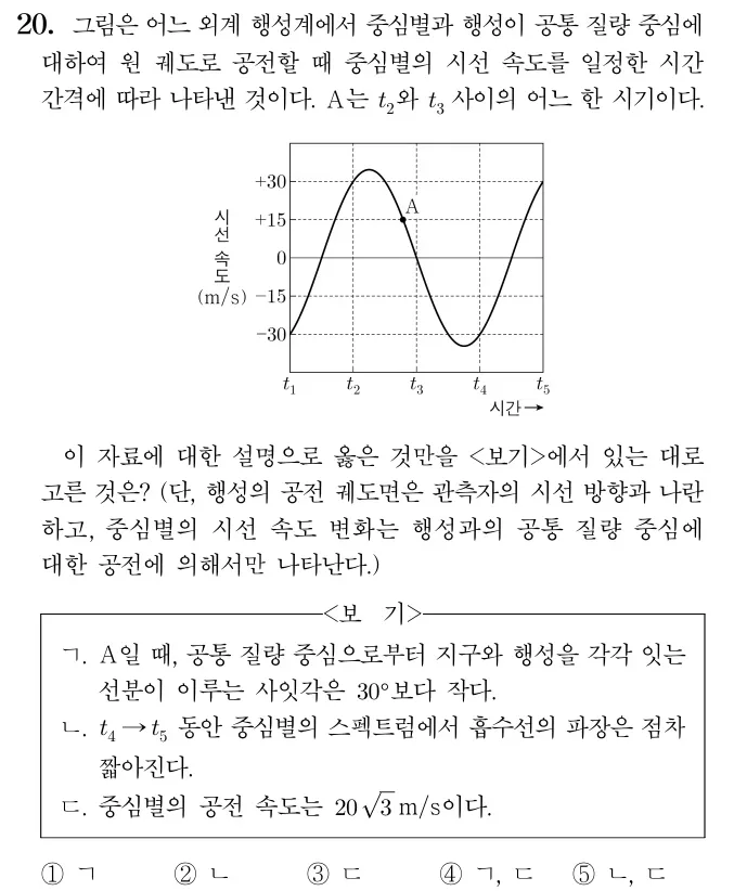 파이썬으로 지구과학 시험문제 내기-1