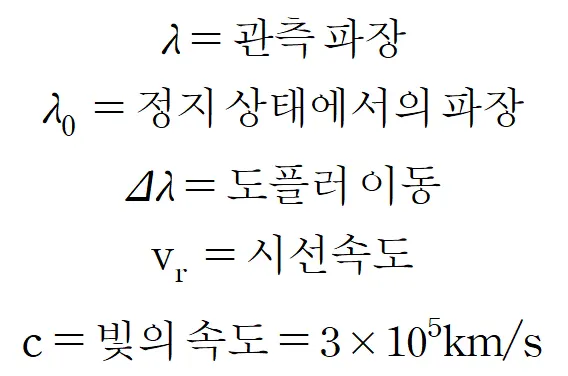 별의 시선속도와 접선속도, 그리고 공간속도-2