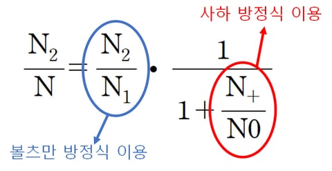 흡수선의 선폭이란 무엇인가? - 별의 광도 계급-1